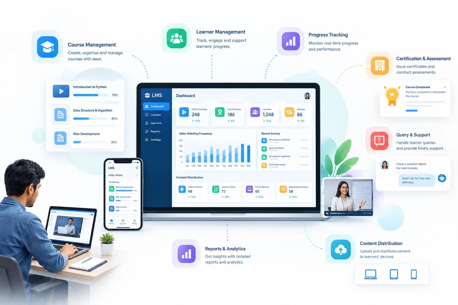 Product or service preview